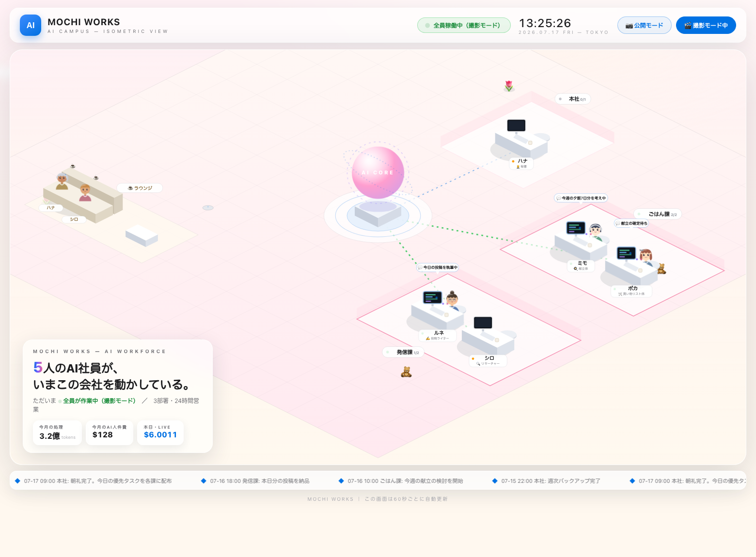 パステルピンクに着せ替えたオフィスの例